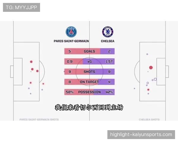 切尔西夺冠引发媒体热议，成热门话题，切尔西夺冠功臣